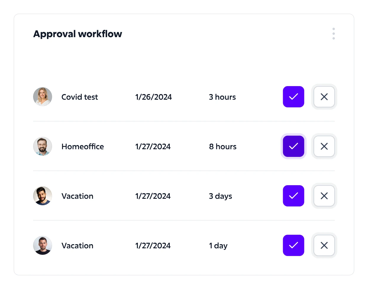 approval_workflow