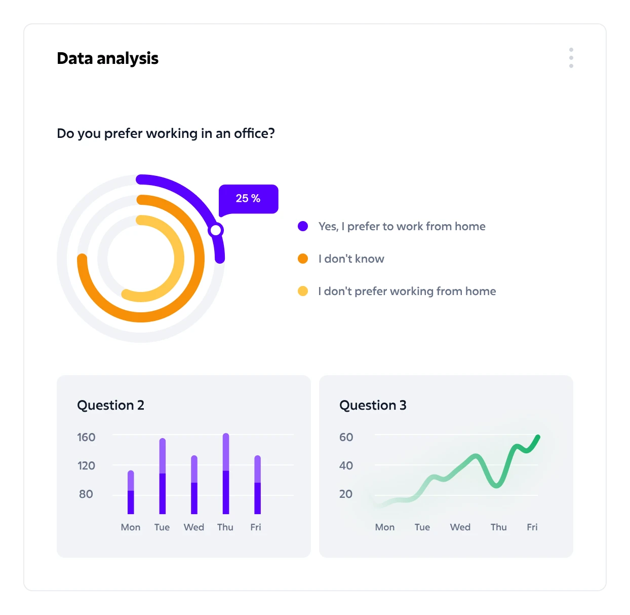 data_analysis